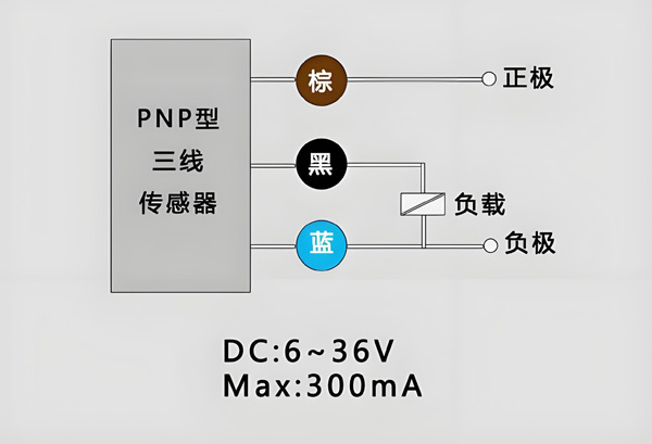 PNP型三线传感器接线图