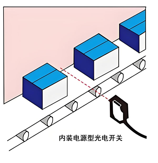 接近开关综合应用图